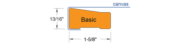 3/4″ Basic Stretcher Bars